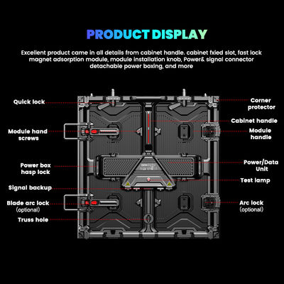7680hz p1.56 p3.91 p2.6 p2.97 p2.604 p2.976 muur videostadium verhuur led scherm display