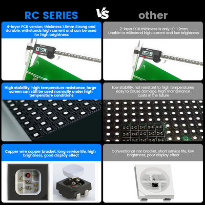 7680Hz P2.976 Muurvideo-scherm voor het podium Kerk Concert Evenementen Pantalla Indoor Outdoor Verhuur LED-scherm te huur