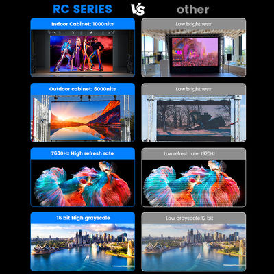 P3.91 Waterdicht Evenementen Visuele Verhuur LED-scherm Display Concert Muziek Display Huwelijk Elektrozaal Bühnenachtergrond