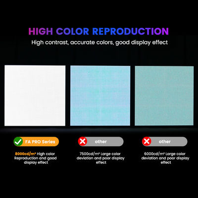 Advertentie Led Board LED-scherm Commerciële reclame P6.67 Buiten LED-scherm Volle kleur 8000cd/m2 960*960mm