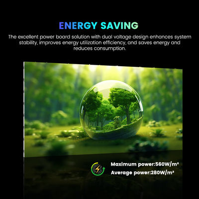 Vaste indoor LED-scherm 500x250/750x250/1000x250mm, Aluminiumkas, 1200nits Helderheid, P1.56 P1.95 P2.5 P2.6 P2.9 P3.91 voor commerciële displays