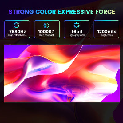 Vaste indoor LED-scherm 500x250/750x250/1000x250mm, Aluminiumkas, 1200nits Helderheid, P1.56 P1.95 P2.5 P2.6 P2.9 P3.91 voor commerciële displays