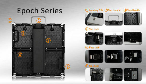 De Huur LEIDENE van 280W/M2 P3.91 1200nits Vertoning 500*1000mm